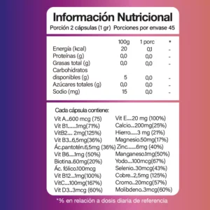 Tabla nutricional de Mujervit